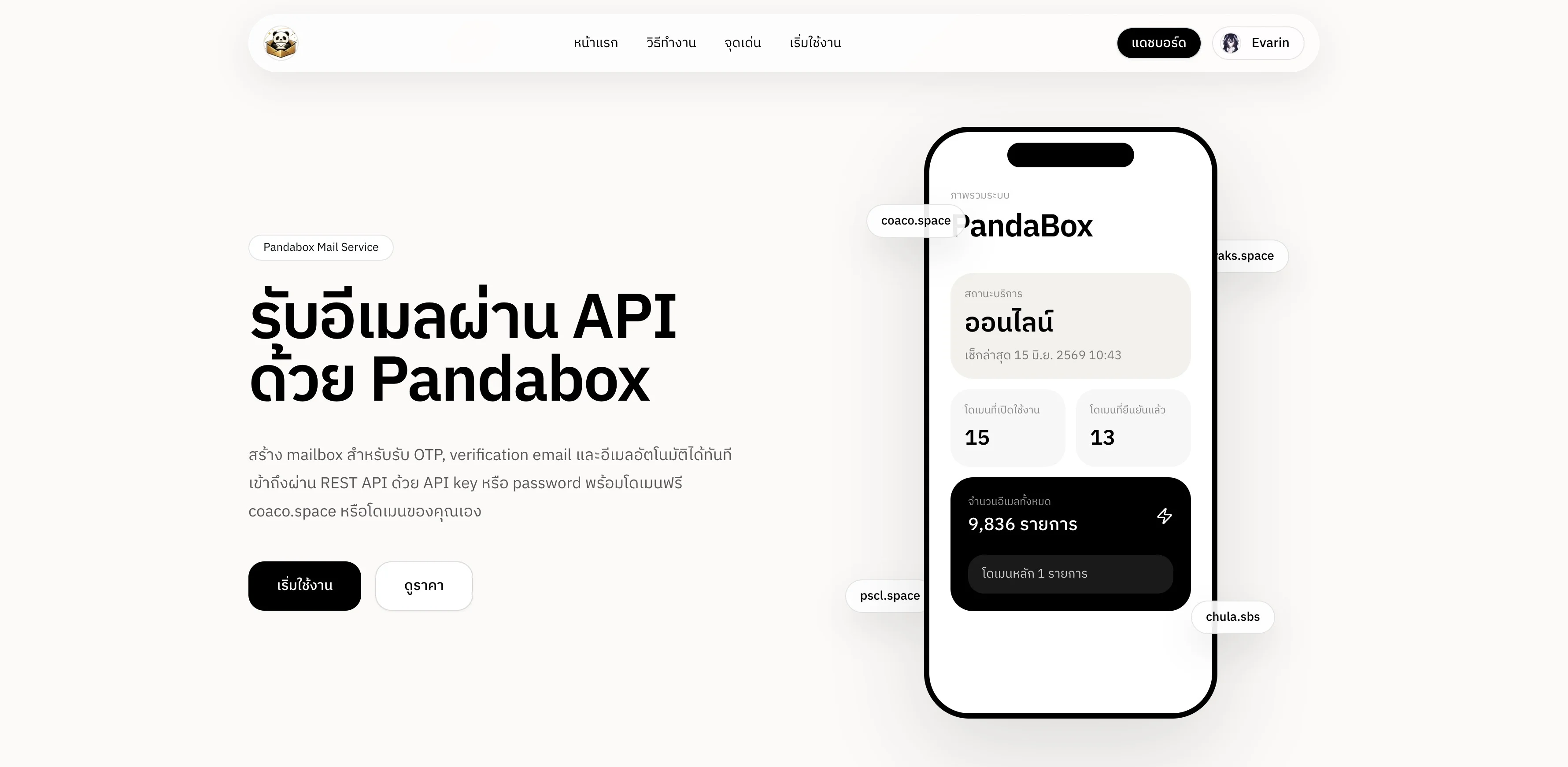 Pandabox — Mailbox API